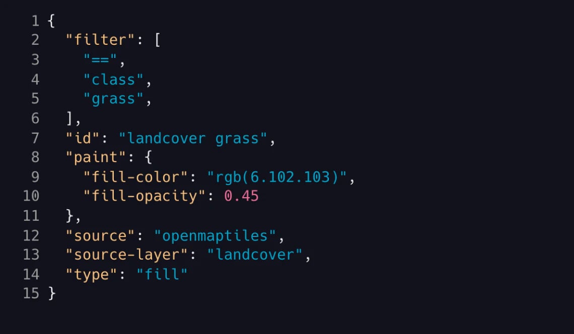 json code usable in QGIS