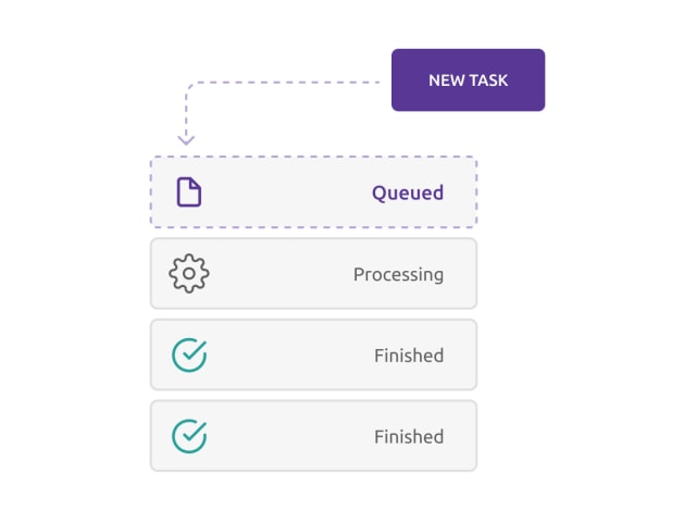 Task queue status in MapTiler Engine