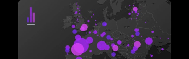 Data visualization