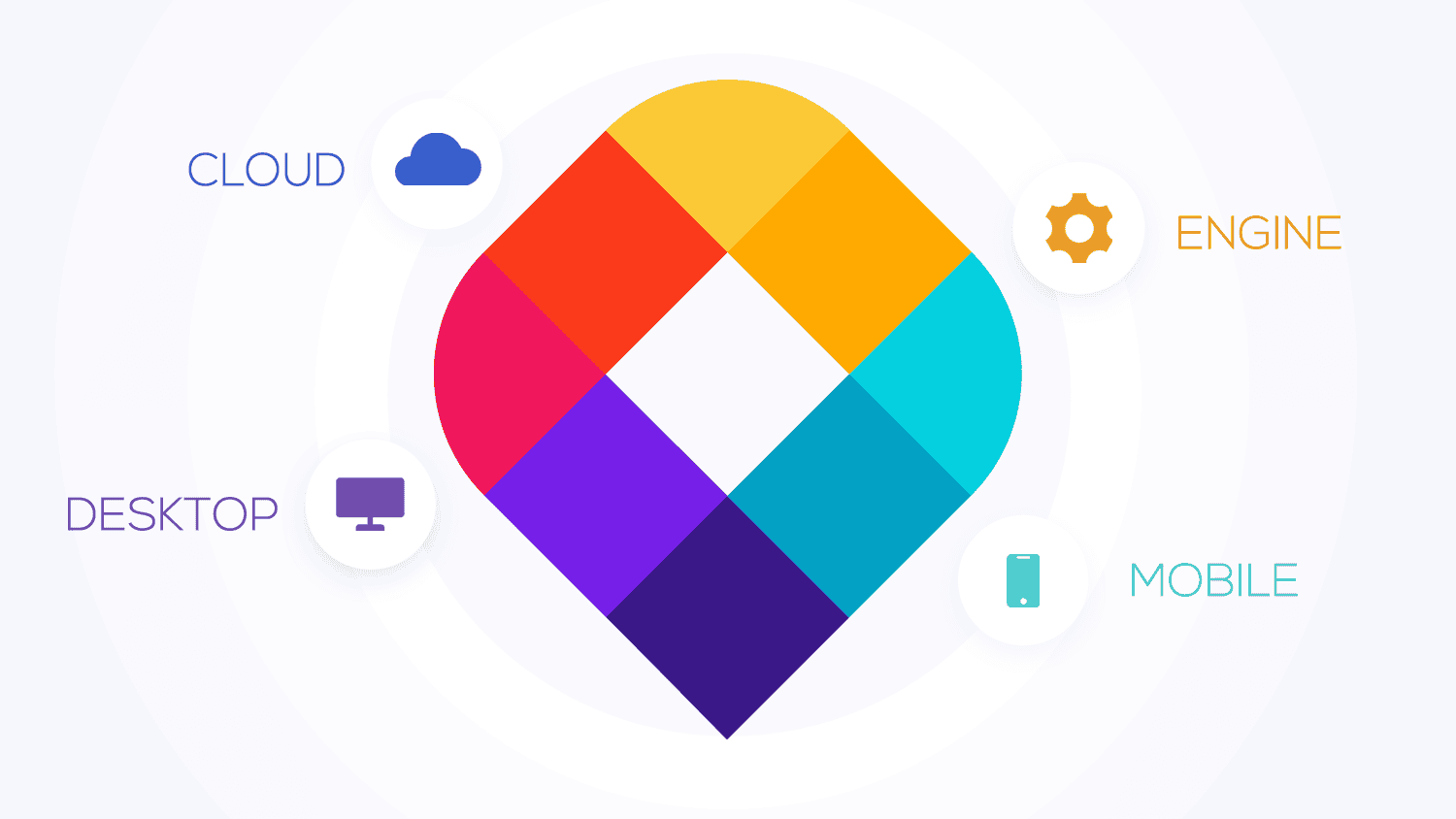 Process geodata, host them on cloud, get map services