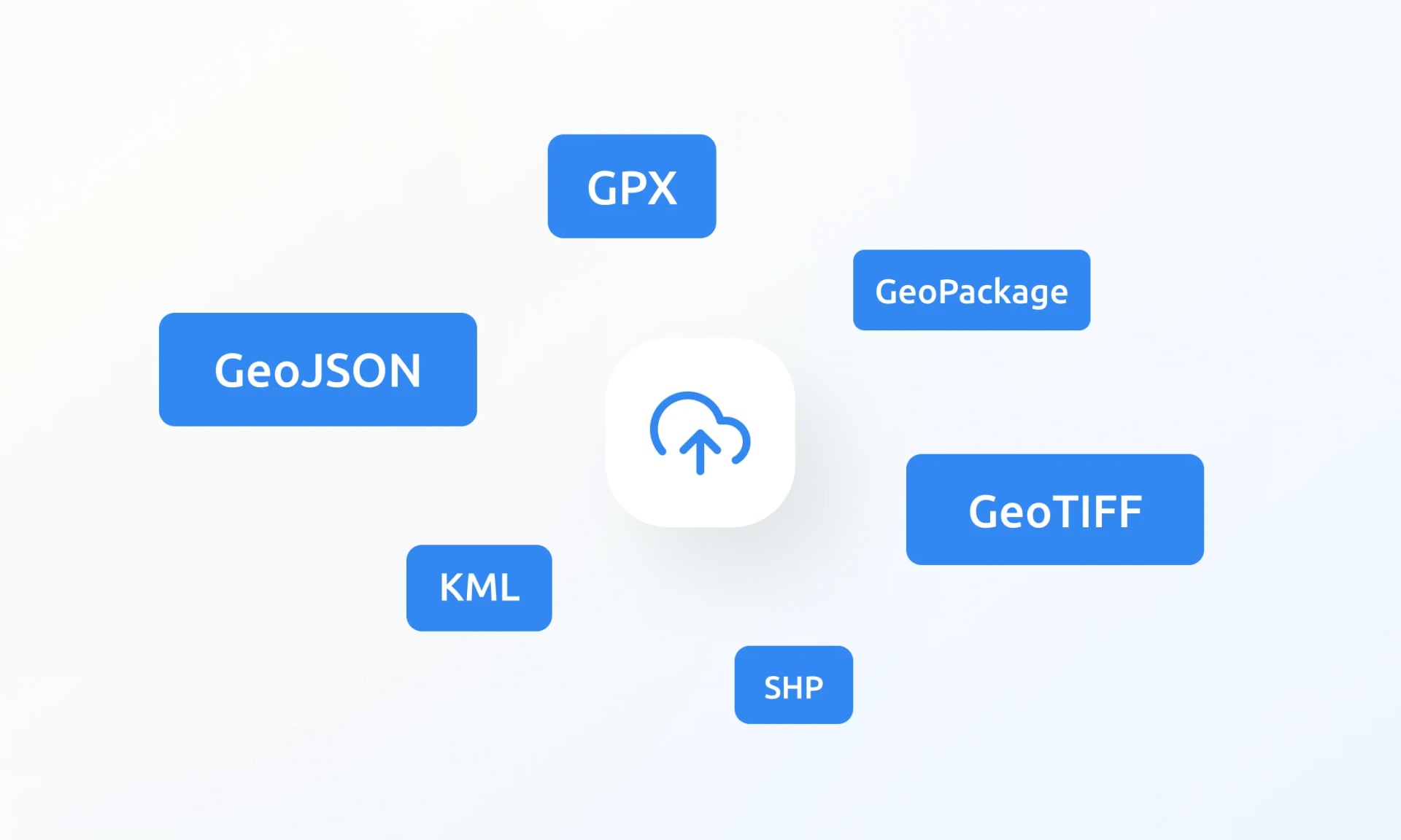 Upload GPX, GeoJSON, KML, SHP, GeoTIFF, GeoPackage