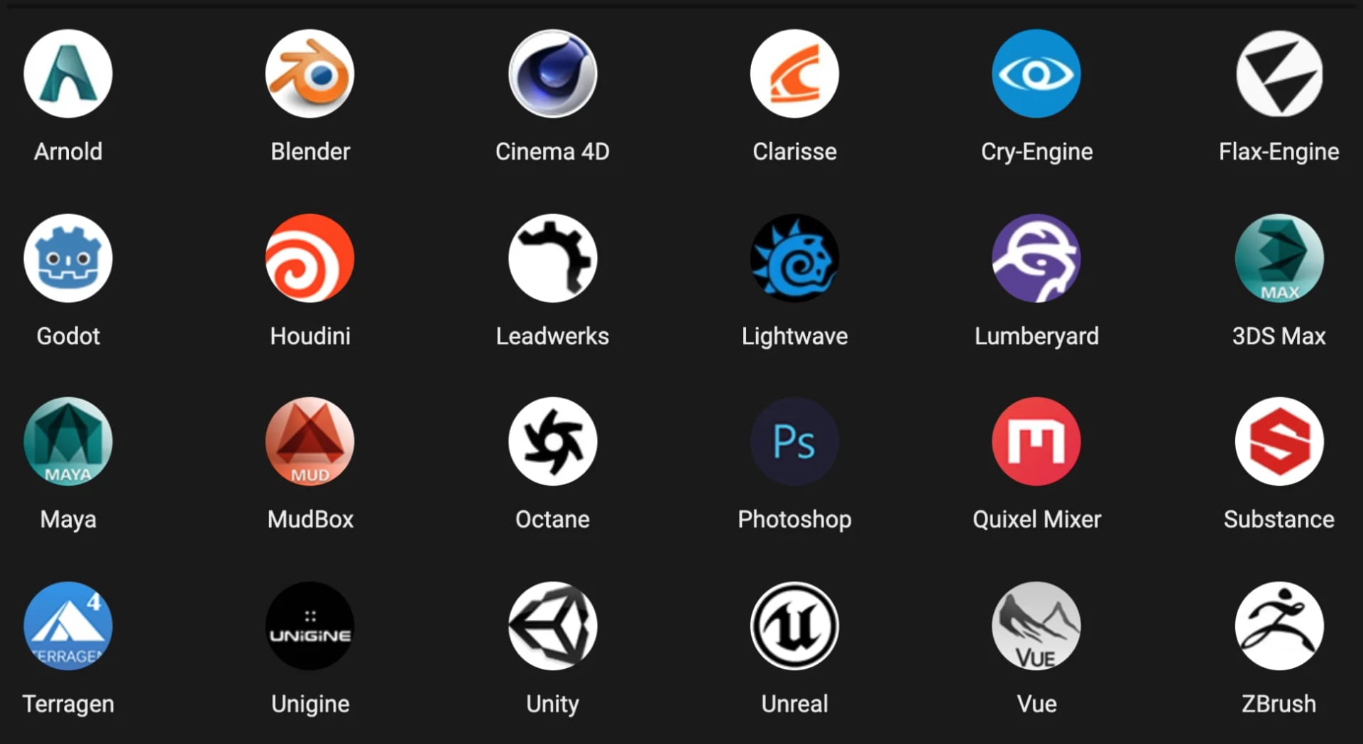 Supported libraries for game devs